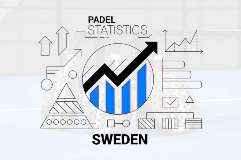 Padel statistik i Sverige